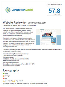 Free Website Assessment Review from Connection Model