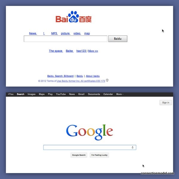 The Chinese Google Baidu