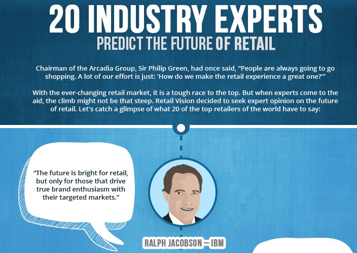 Future-of-Retail-thumb.jpg