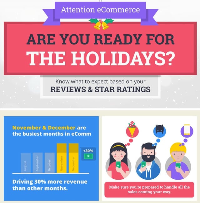 Holiday-ecomm-infographic-thumb.jpg