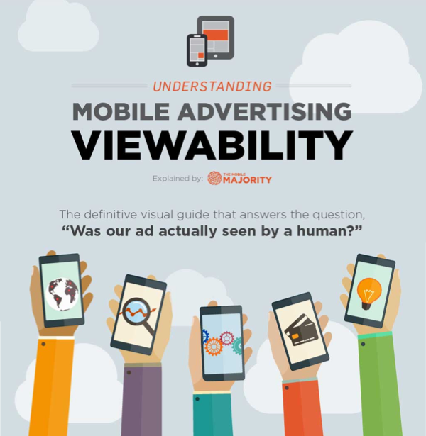 mobile-advertising-viewability-featured-image