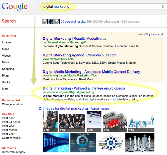 Digital Marketing Search Results