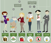 Infographic example 3 thumb