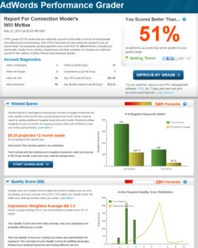 paid search assessment