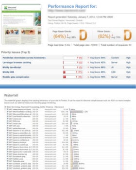 website speed assessment