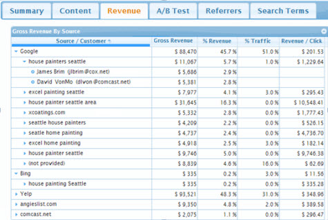 Image for reporting 2