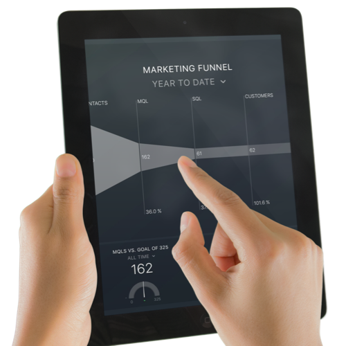 Real-Time Marketing Dashboard demo