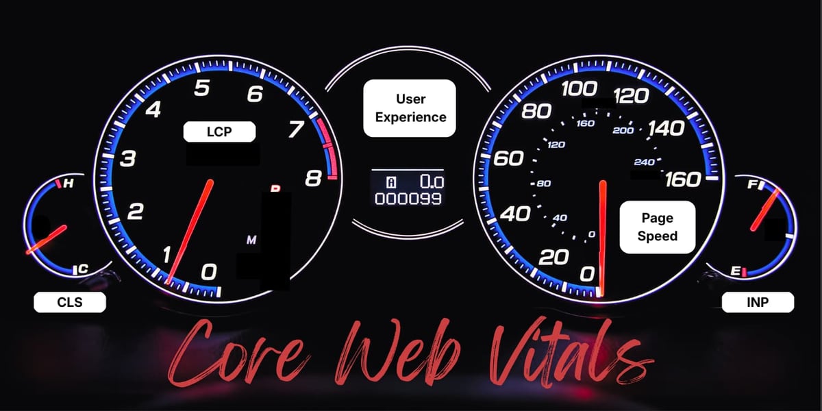 CM - Core Web Vitals