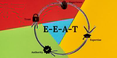 EEAT - experience, expertise, authority, trust