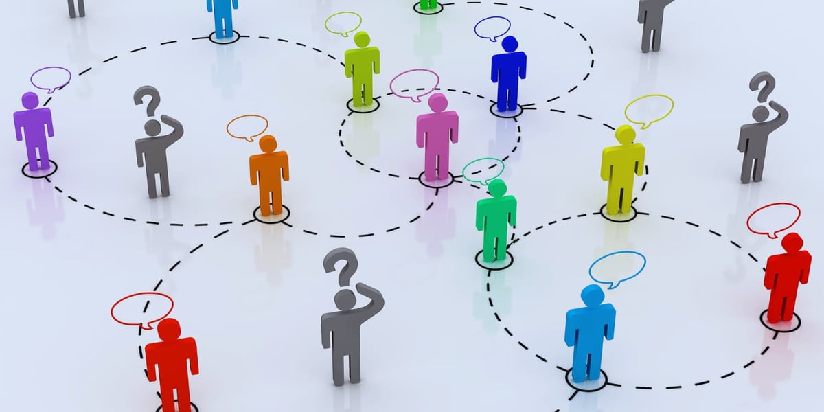 CM - Social Selling Attribution