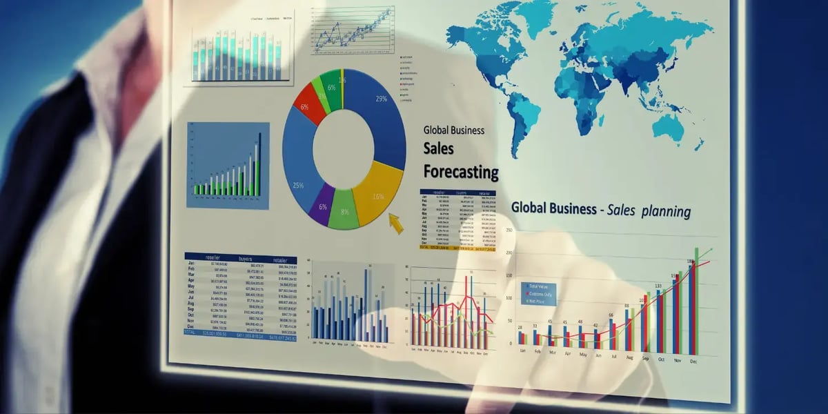 CM - dashboards