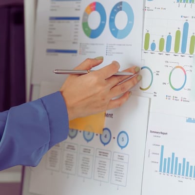 CM - metrics