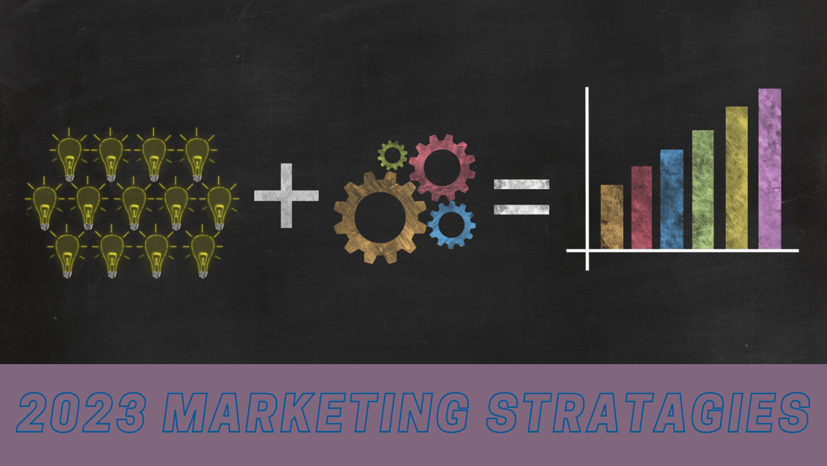 CM 2023 Marketing Strategies