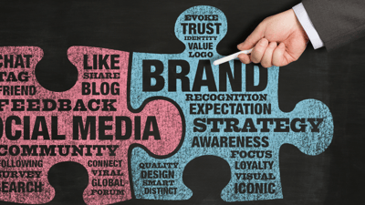 CM SMM tips blog
