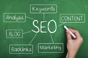 Connection-Model-SEO-Search-Engine-Optimization_300x200.jpg