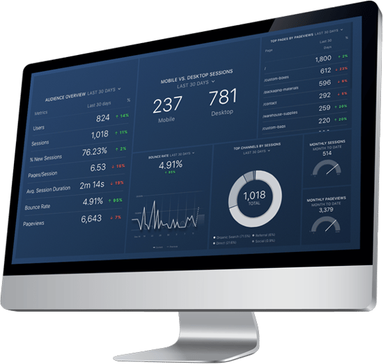 Connection Model Real-Time Marketing Dashboards