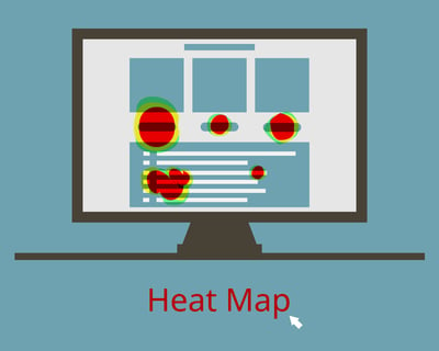 A desktop computer displaying a Heatmap on a Website