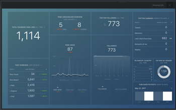 Social-Media-Metrics