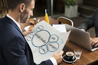 Marketing tools