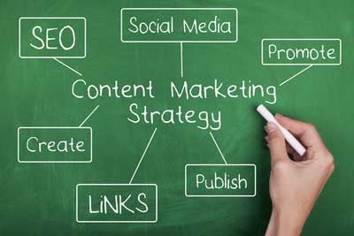 Marketing tools