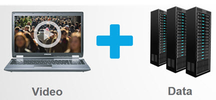 Personalized Video Examples