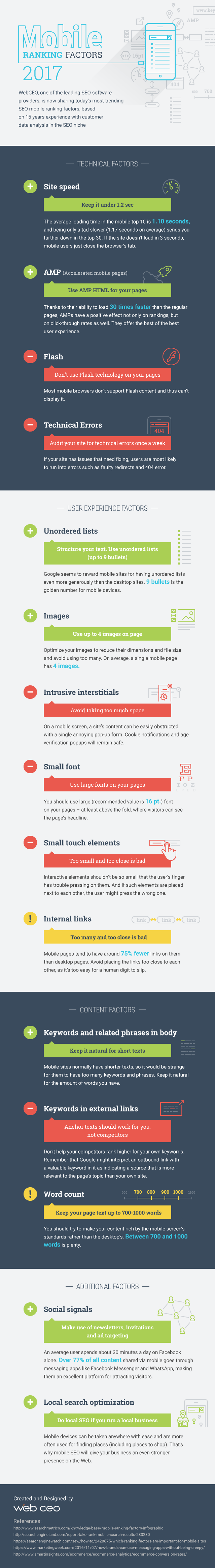 mobile-ranking-factors-17